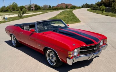 Chevrolet Chevelle 1971