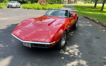 Chevrolet-Corvette-1969-Convertible-13