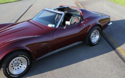 Chevrolet Corvette 1972 Coupe