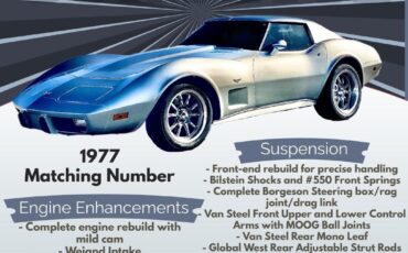 Chevrolet-Corvette-1977-Coupe-3