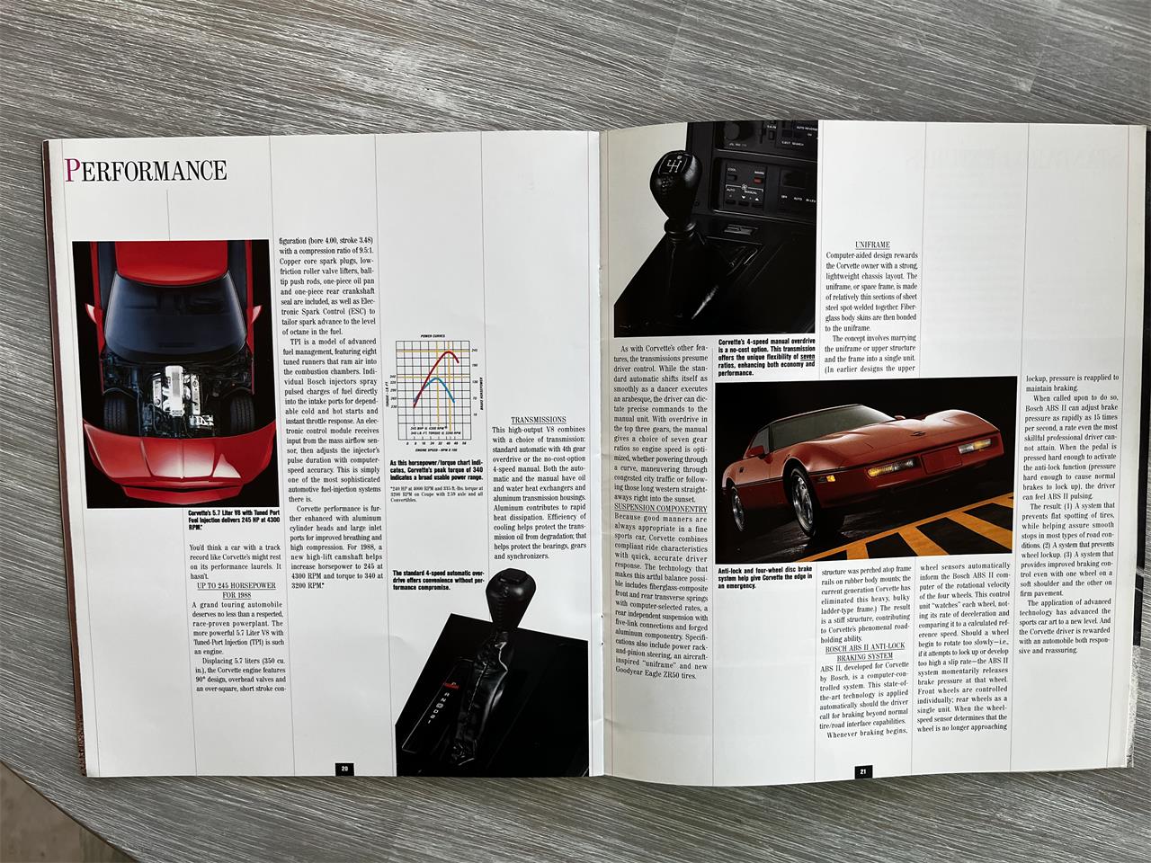 Chevrolet-Corvette-1988-Bright-Red-Black-7