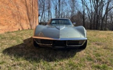Chevrolet-Corvette-stingray-1971-Steel-Cities-Grey-Black-5