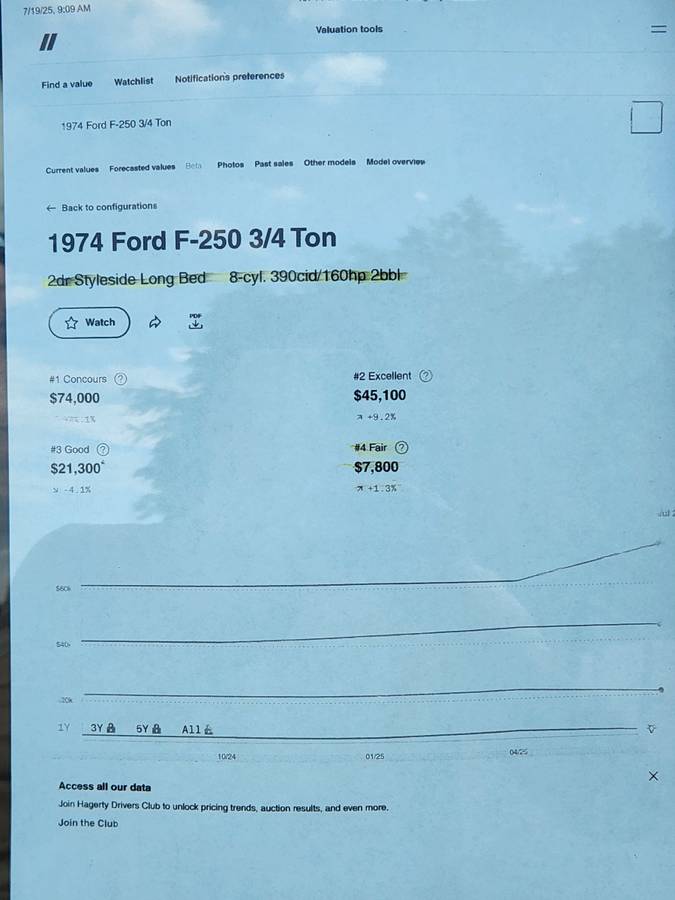 F250-ranger-1974-orange-11