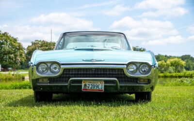 Ford Thunderbird 1963