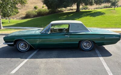 Ford Thunderbird 1966