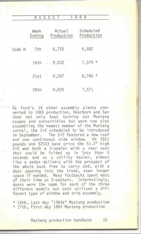 Ford-mustang-289-part-trade-1965-6