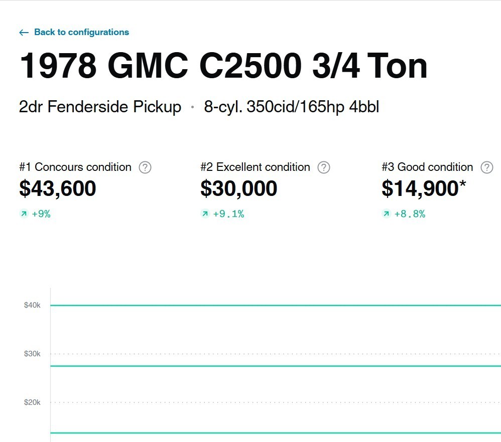 GMC-Sierra-Grande-2500-1978-Standard-Cab-Pickup-19