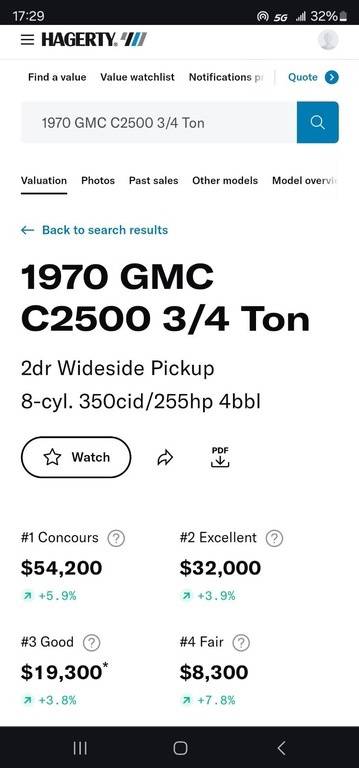 Gmc-Ck-2500-1970-blue-4