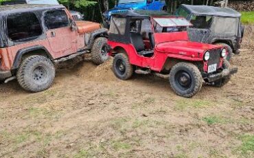 Jeep-1946