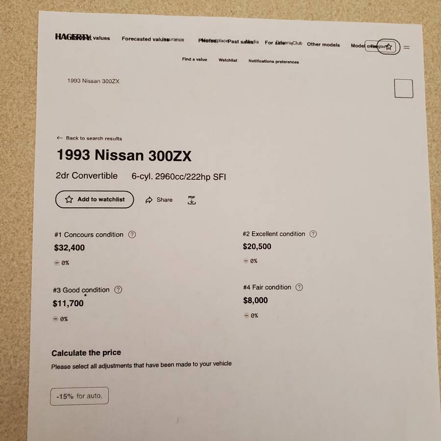 Nissan-300zx-1993-white-9