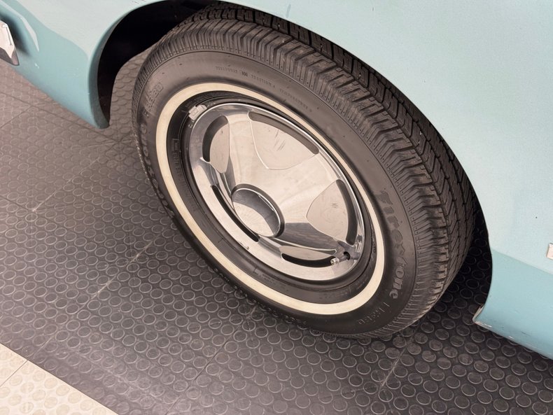 Unknown-Avanti-1963-Avanti-Turquoise-Turquoise-20