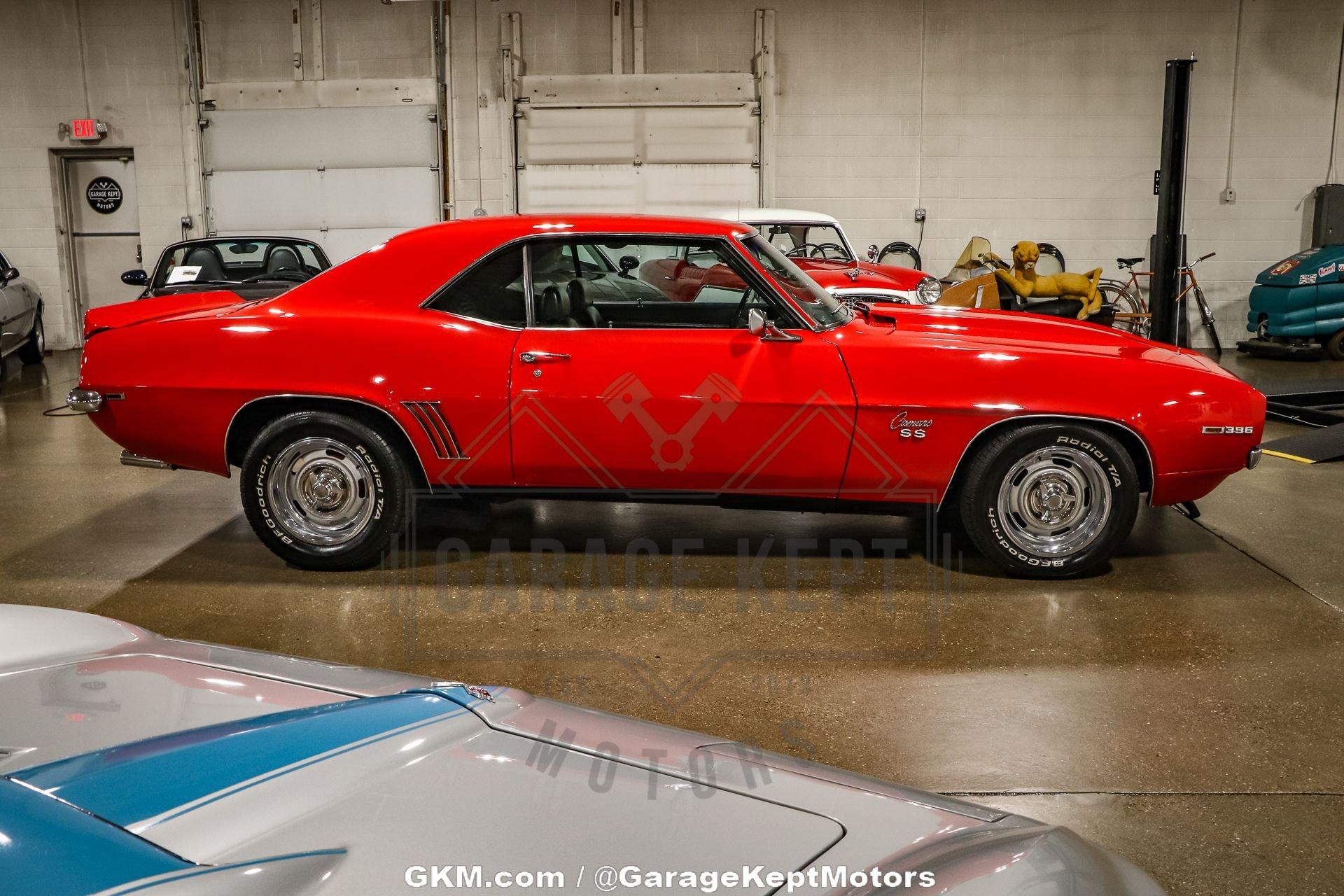 Unknown-Camaro-1969-Red-Black-15