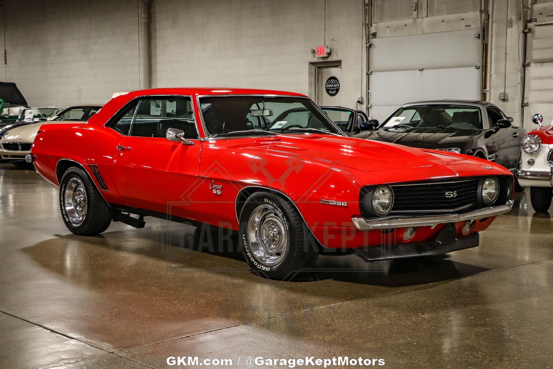 Unknown-Camaro-1969-Red-Black-17