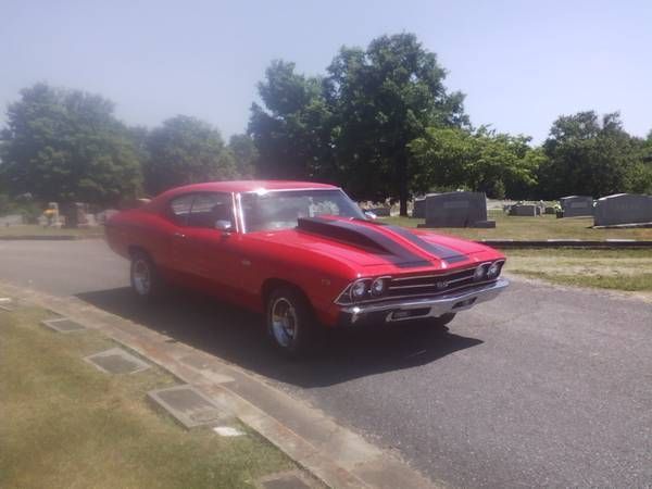 Unknown-Chevelle-1969-29