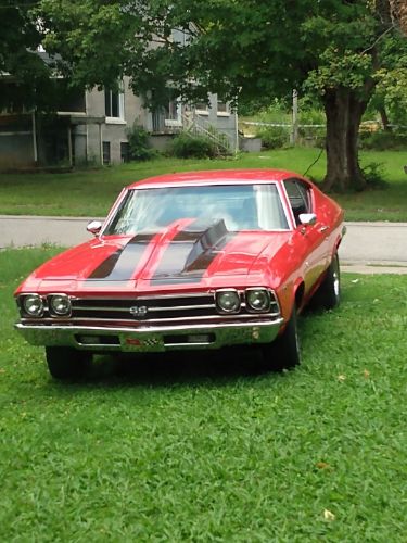 Unknown-Chevelle-1969-4