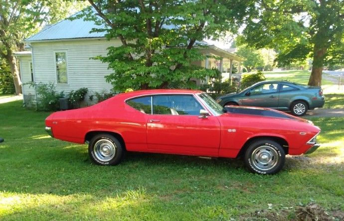 Unknown-Chevelle-1969-5