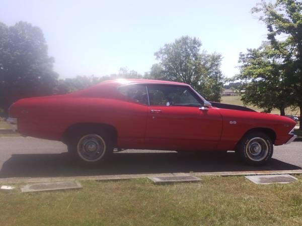 Unknown-Chevelle-1969-8
