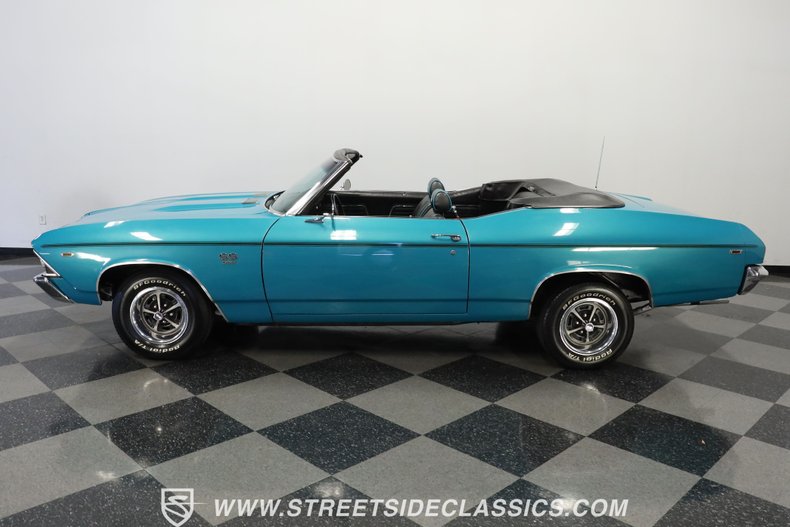 Unknown-Chevelle-1969-Turquoise-Metallic-Black