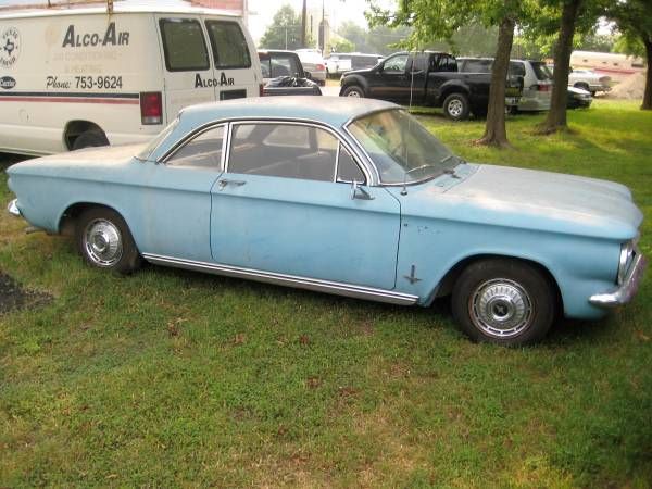 Unknown-Corvair-1963-1