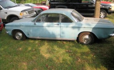 Unknown-Corvair-1963