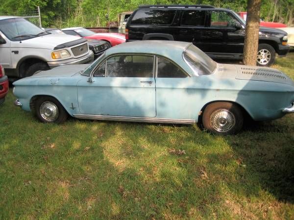Unknown-Corvair-1963