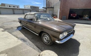 Unknown-Corvair-1963-21