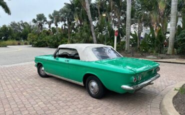 Unknown-Corvair-1964-1