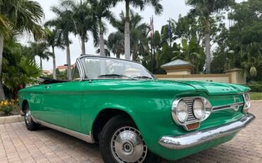 Unknown-Corvair-1964-10