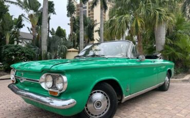 Unknown-Corvair-1964-13