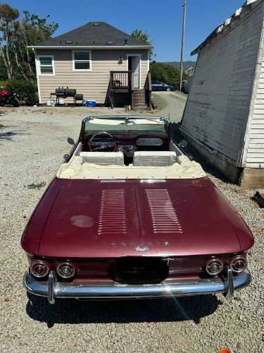 Unknown-Corvair-1964-Red-2