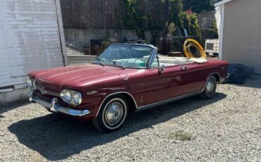 Unknown-Corvair-1964-Red