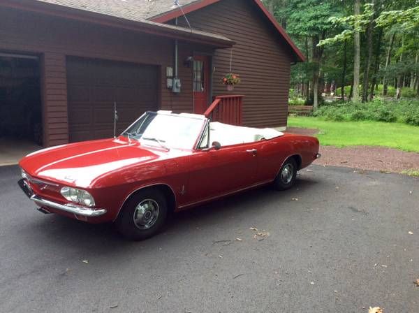 Unknown-Corvair-1965