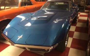 Unknown-Corvette-1968-Blue-Blue
