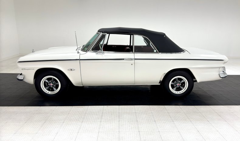 Unknown-Daytona-1964-White-Red