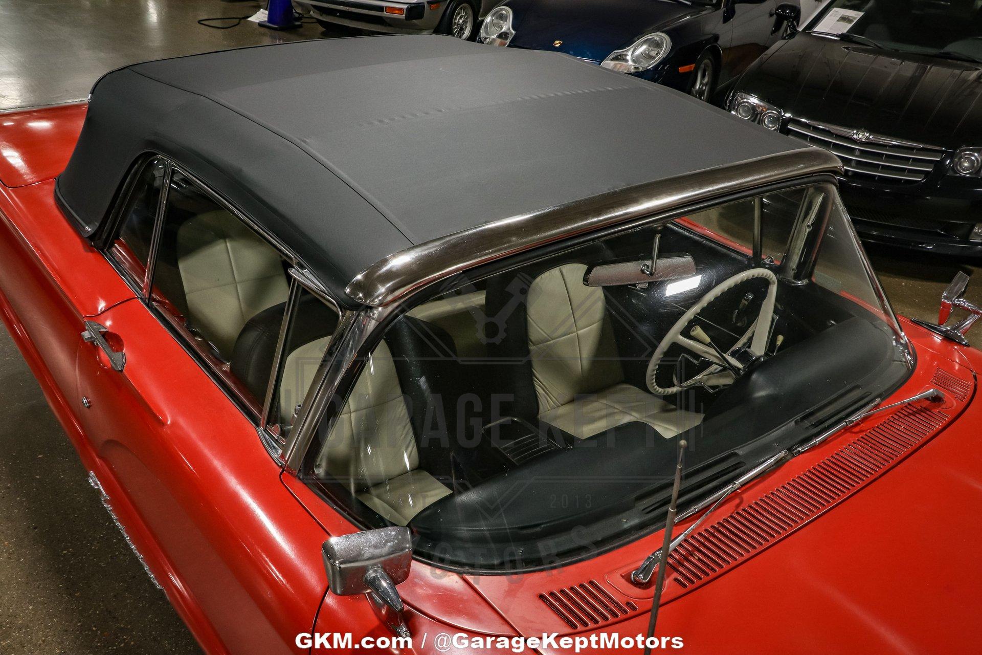 Unknown-Thunderbird-1960-Red-Black-1
