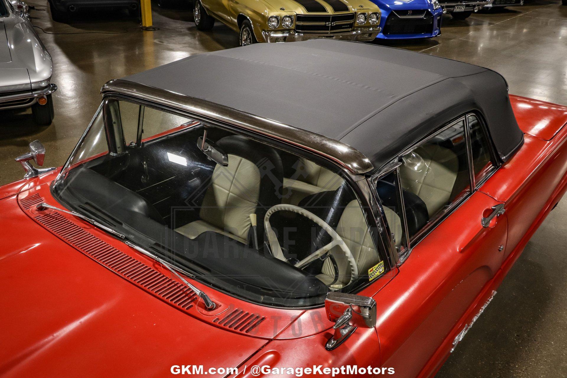 Unknown-Thunderbird-1960-Red-Black-21