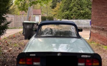 Alfa-romeo-spider-veloce-1984-blue-1