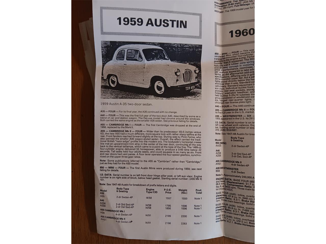 Austin-1959-Blue-blue-1