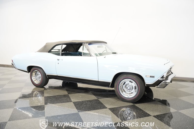Chevrolet-Chevelle-1968-Light-Blue-Teal-12