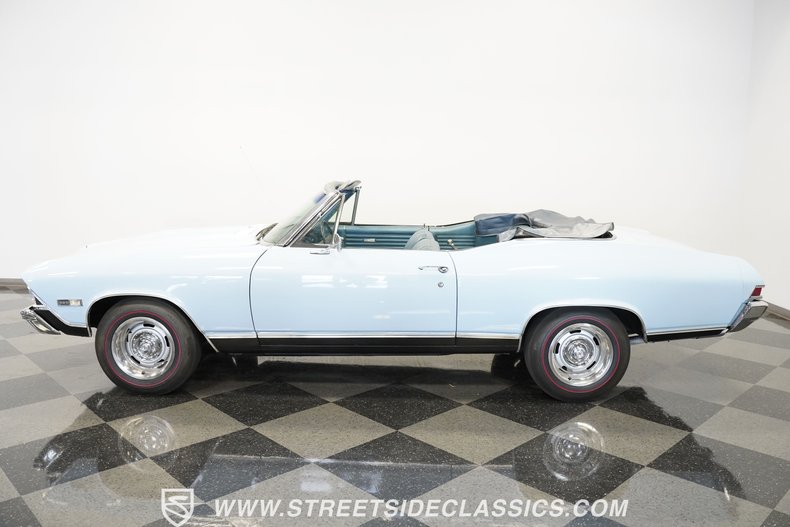 Chevrolet-Chevelle-1968-Light-Blue-Teal-30