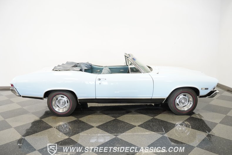 Chevrolet-Chevelle-1968-Light-Blue-Teal-37