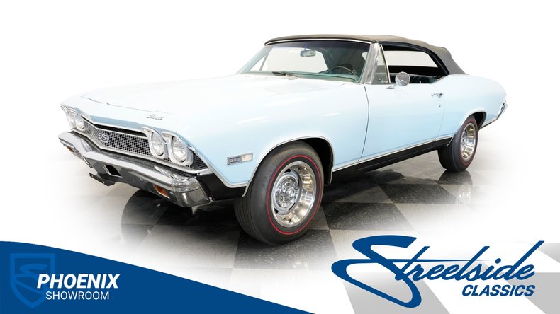 Chevrolet-Chevelle-1968-Light-Blue-Teal-48