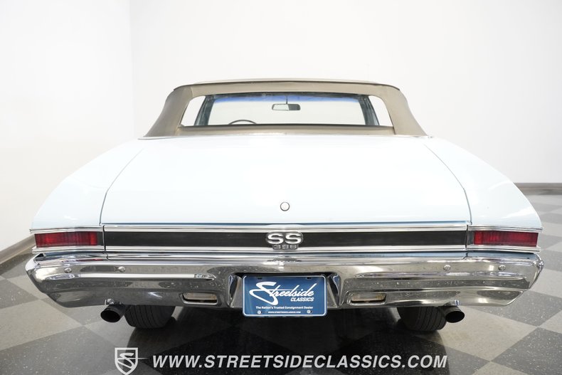 Chevrolet-Chevelle-1968-Light-Blue-Teal-5