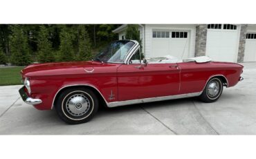 Chevrolet-Corvair-1962-Red-White-63