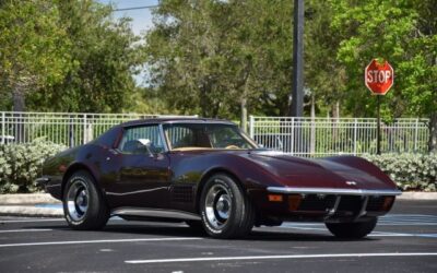 Chevrolet Corvette 1972 Coupe