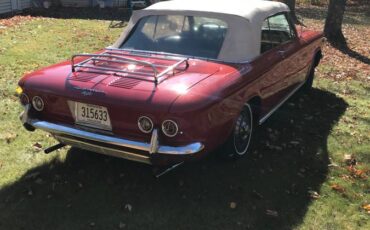Chevrolet-corvair-1963-1