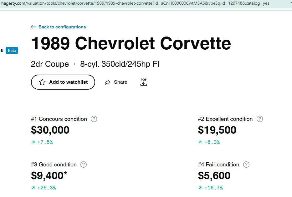 Chevrolet-corvette-1989-white-22