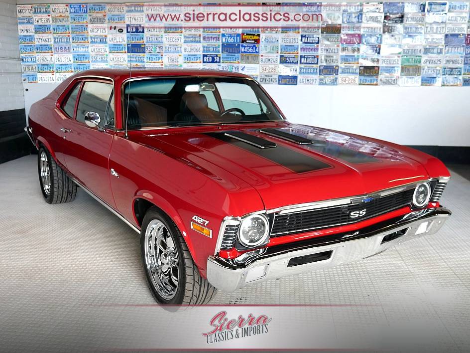 Chevrolet-nova-ss-1970