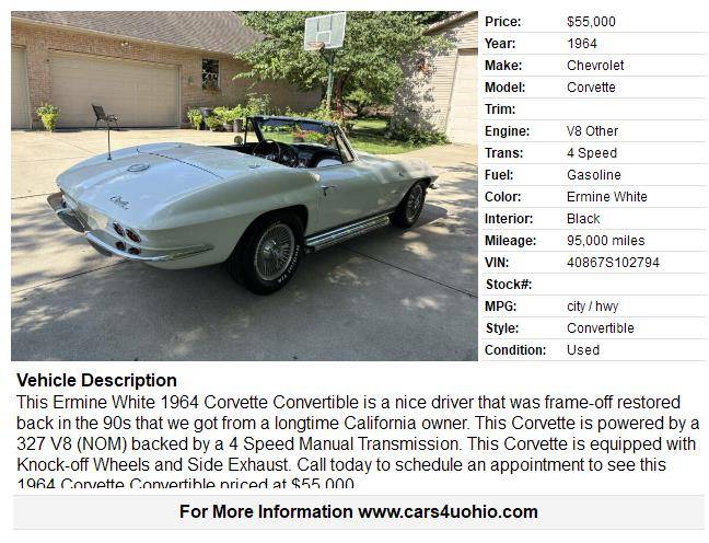 Chevy-corvette-convertible-1964-1