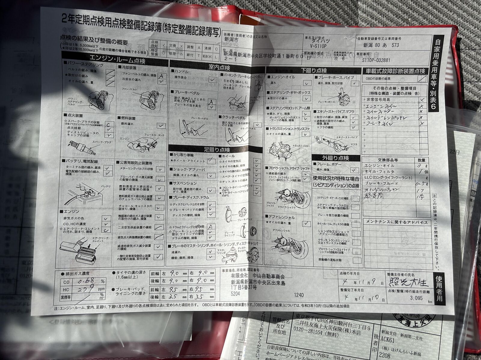 Daihatsu-Hijet-1994-Fire-truck-22